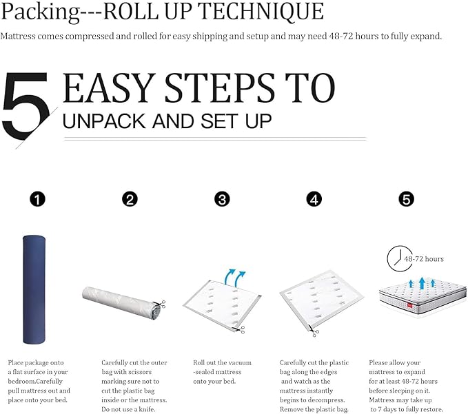Twin Mattress 11.4 Inch Memory Foam Innerspring Independently Encased Coil Hybrid Mattress - Pillow Top Mattress in a Bag