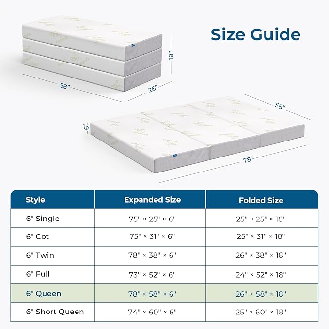 Inofia Queen Folding Mattress, 6 Inch Trifold Memory Foam Mattress with Ultra Soft Removable Cover, Foldable & Portable Queen Size Bed (78" x 58" x 6")