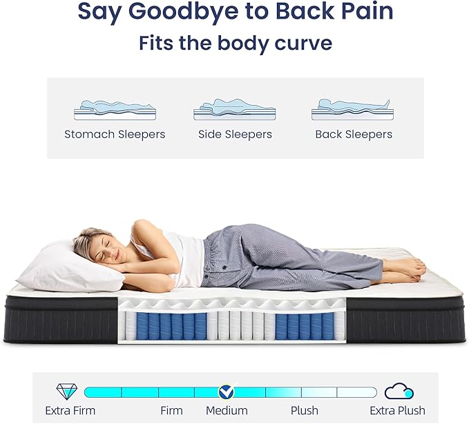 Full Size Mattress, 10 Inch Memory Foam Hybrid Mattress Full, Pocket Spring Mattresses in a Box for Motion Isolation, Strong Edge Support, Pressure Relief, CertiPUR-US