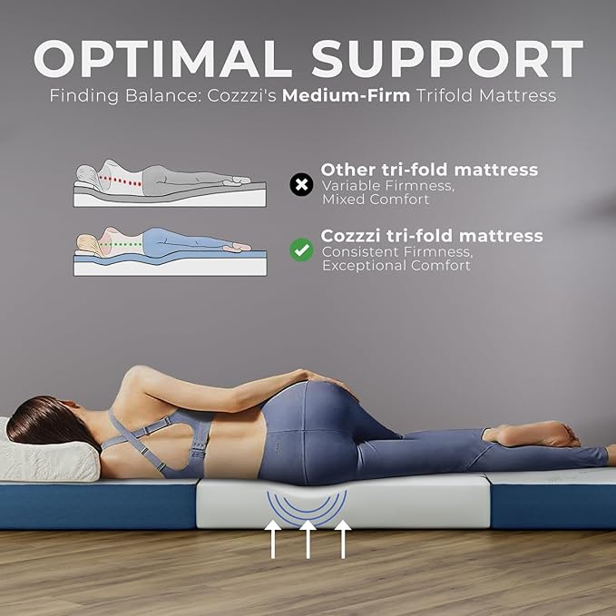 Cozzzi Trifold Foldable Mattress for Floor and Traveling with Removable Cover - Lightweight and Portable Foldable Mattress for Adults & Kids - Compact and Easy to Storage (75in x 25in x 4in)