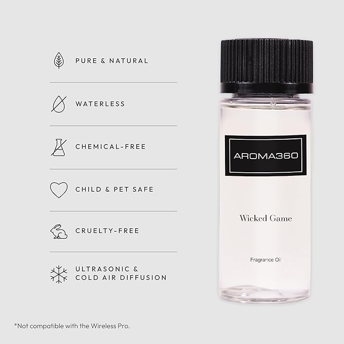 Wicked Game 50mL