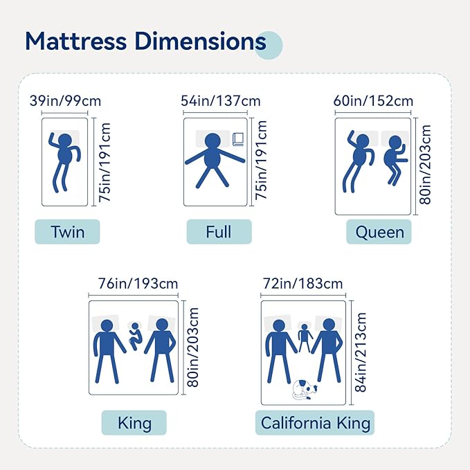 Amazon Basics Memory Foam Mattress, Medium Firm, 12 Inch, Twin, White/Grey