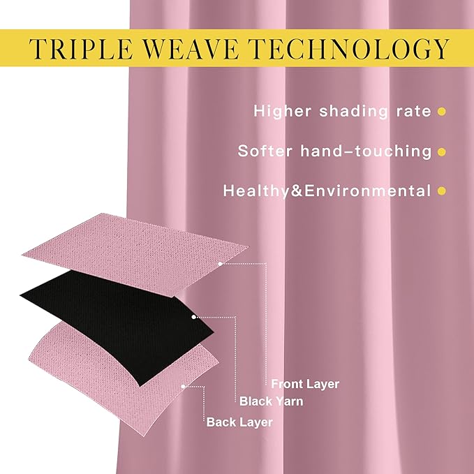 NICETOWN Crystal Pink Blackout Curtains for Living Room, Grommet Thermal Insulated Window Drapes Room Divider Blinds Sound Reducing for Living Room, W46 x L102, 2 Pieces