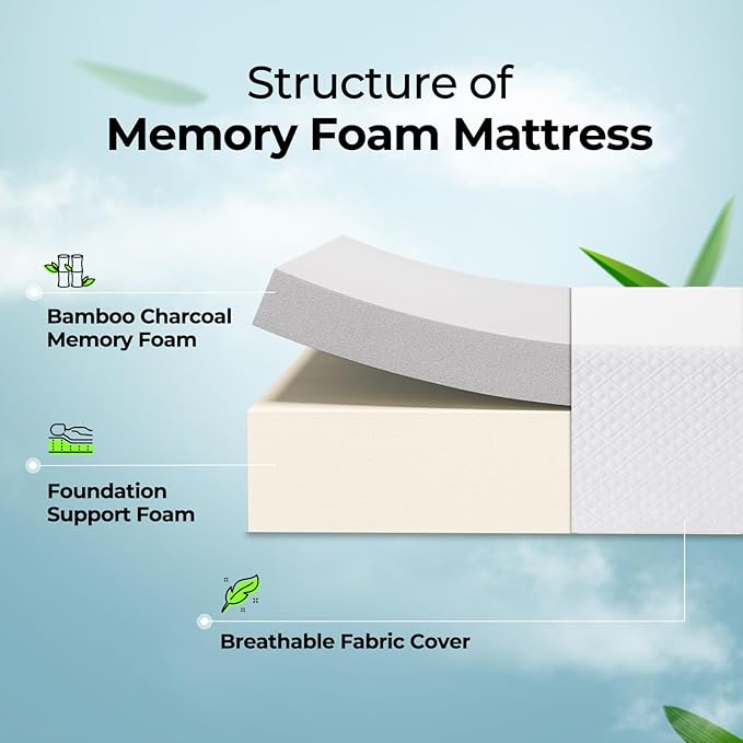Rolanstar 6 Inch King Mattress Gel Memory for Cool Sleep & Pressure Relief, Medium Firm Feel, CertiPUR-US Certified, Mattress in a Box, White