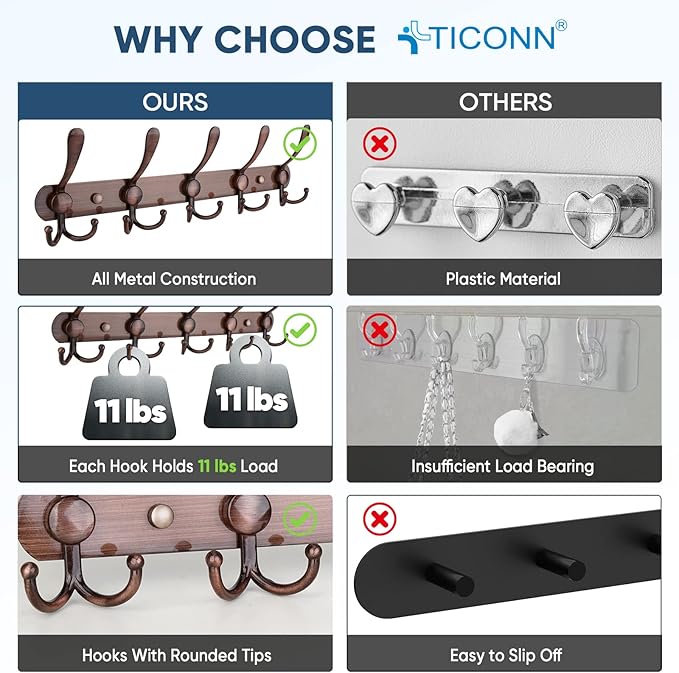TICONN Wall Mounted Coat Rack, Five Heavy Duty Tri Hooks All Metal Construction for Jacket Coat Hat in Mudroom Entryway (Antique Bronze, 1-Pack)