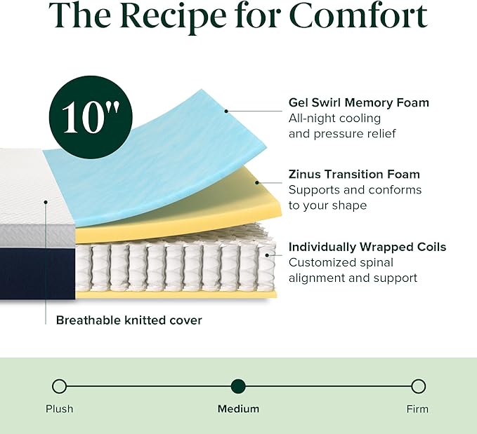 ZINUS 10 Inch Queen Cooling Comfort Hybrid Mattress [New Version], Fiberglass Free, Medium Firm Feel, Motion Isolation, Certified Safe Foams & Fabric