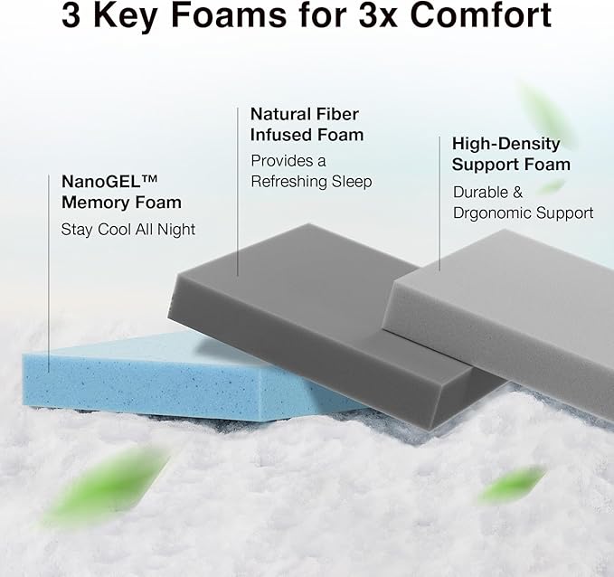 Novilla Twin XL Mattress 5 Inch, XL Twin Memory Foam Mattress in a Box with Airflow Wave-Cut & Pressure-Relieving Foam for Cool Touch & Contour Support Mattresses Twin XL Size