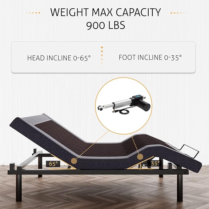 SHA CERLIN Electric Adjustable Bed Base, Ergonomic Upholstered Full Size Bed Frame with Upgraded Motors and Wireless Remote Control, Independent Head and Foot Incline, Assembly Required