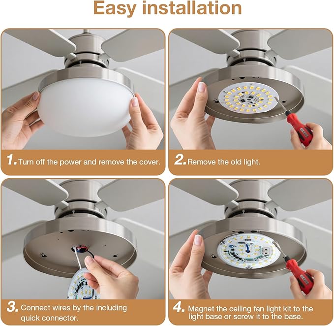 4 inch LED Retrofit Light Kit for Ceiling Fan Light Replacement Panel PCB 18W 6000K 2200LM 120V CRI90 Dimmable ETL (White 6000K)