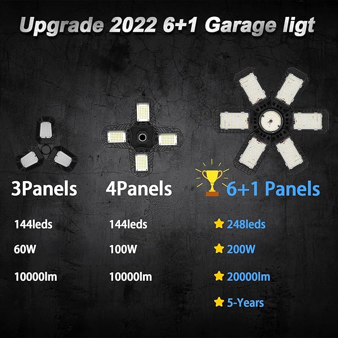 6 Pack LED Garage Light, 200W 20000LM 6500K LED Shop Lights, Garage Lights Ceiling Led with 6+1 Deformable Panels, Screw in E26/E27 Socket Bulb for Warehouse, Workshop, Basement, Barn Lighting