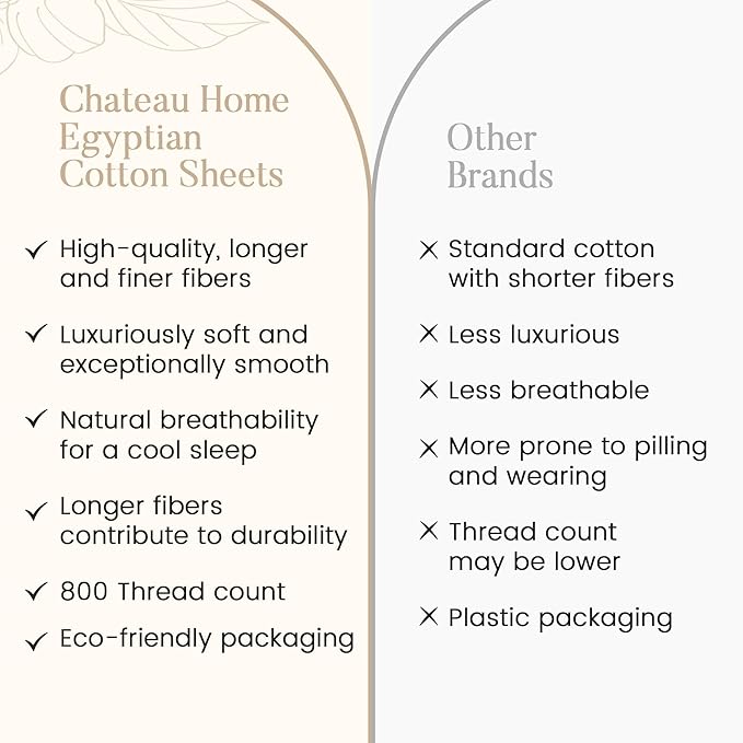 100% Egyptian Cotton Sheets Queen Size Set, 800 TC Deep Pocket Queen Sheets Set, Soft Breathable Sateen Weave 4 PC Elasticated Sheet & Pillowcase Sets, No Pill & Shrink, Fade Resistant- French Blue