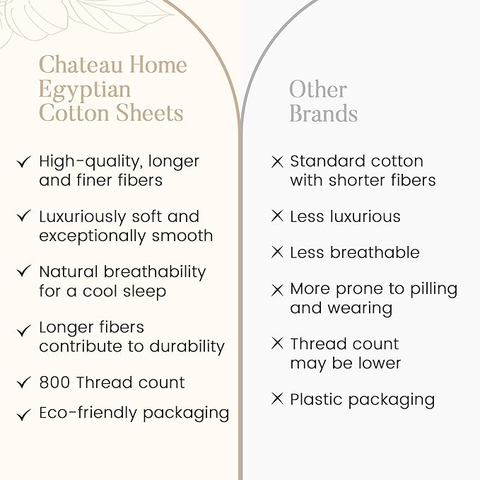 Egyptian Cotton Sheets Queen Size Bed Set Deep Pockets, 800 TC Cotton Queen Sheet Set, Soft Breathable Sateen Weave Elasticated Sheet & Pillowcase Sets, No Pill & Shrink, Machine washable- Silver