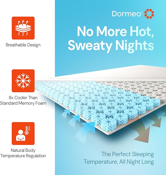 Dormeo Premium California King Cooling Mattress Topper - 3-Zone OctaspringⓇ Technology for Optimal Back Support, Anti-Slip Bottom