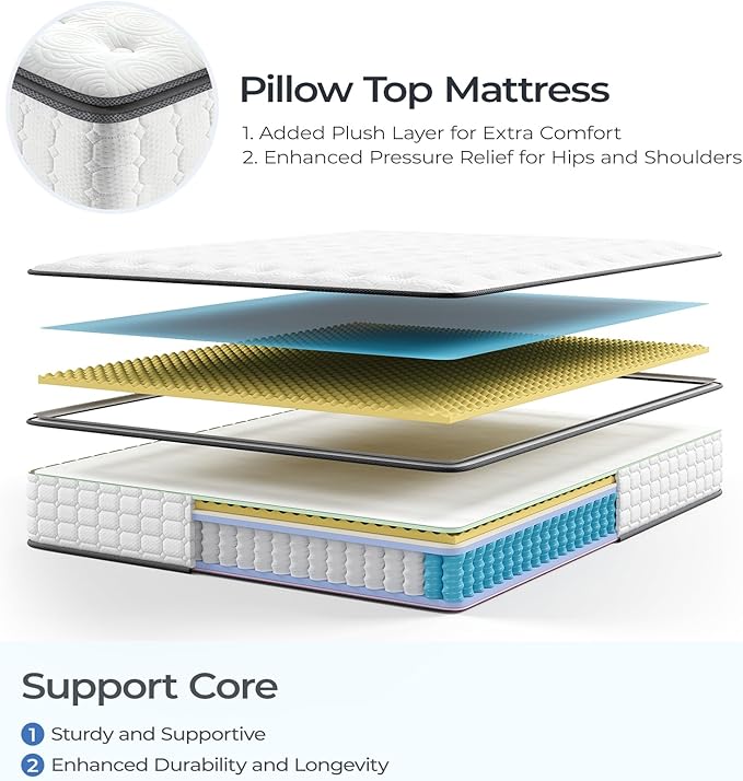 Vesgantti Queen Mattresses 12 Inch Hybrid Pillow Top Queen Size Mattress in a Box, Memory Foam and Pocket Coil Innerspring Mattresses, Cooling & Silent Sleep, Pressure Relief, Medium Feel
