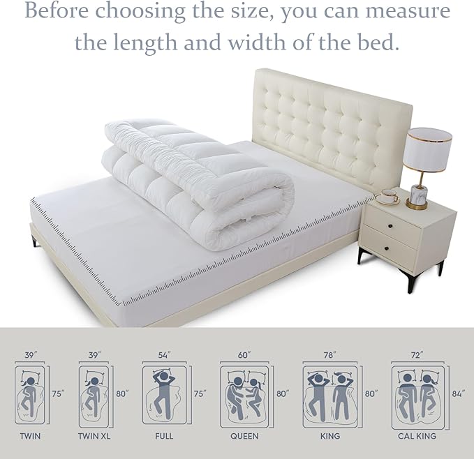 WhatsBedding 5 Inch Memory Foam Mattress Topper Full for Pressure Relief, 100% Cotton Cover, Comfort Supportive Pillow Top Mattress Topper, 2000GSM Fluffy Shredded Memory Foam Filled