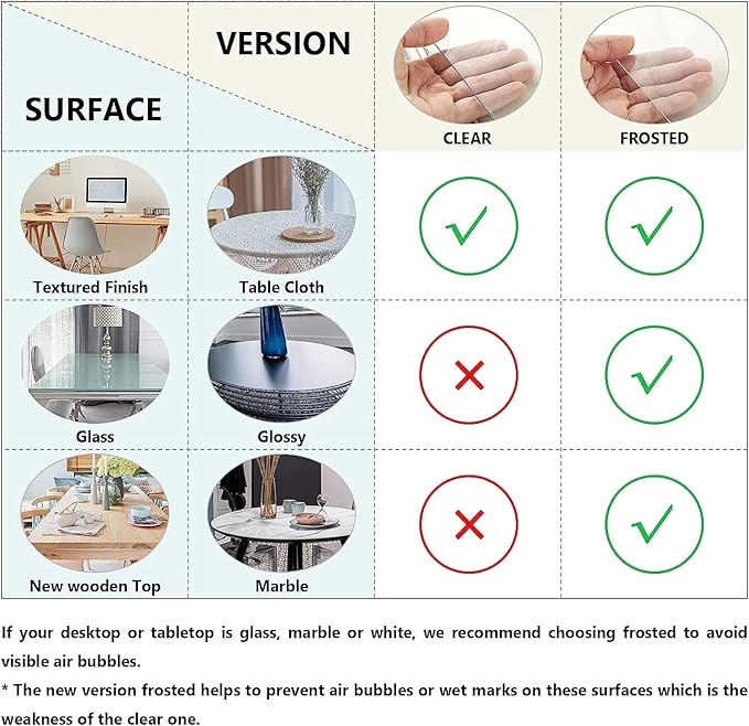 Deep Dream 1.5mm Thick 64 Inches Clear Round Table Protector, Round Table Cover, Tablecloth Protector, Table Protector for Dining Room Table & Office