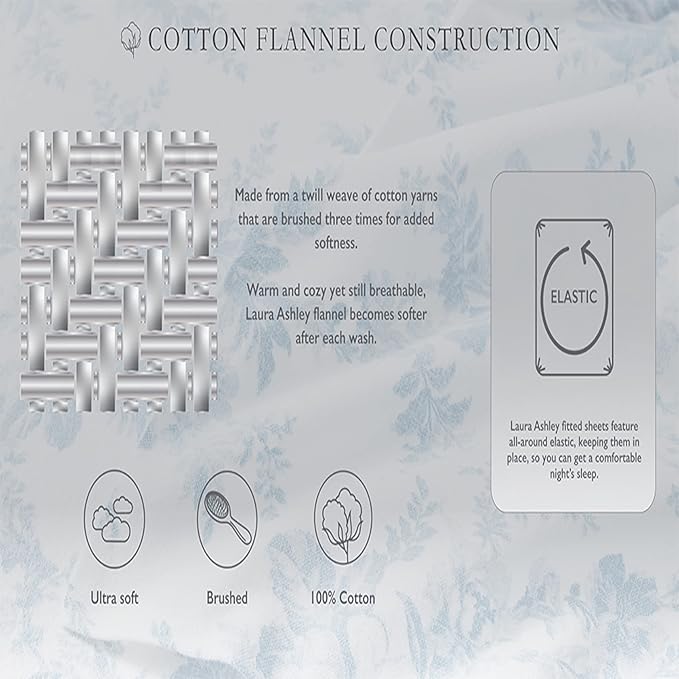 Laura Ashley - Flannel Sheets King Size, Anti-Pilling & Wrinkle Resistant Cotton, Touchably Soft for All-Season Comfort - Bed Sheets with Matching Pillowcases & Fitted Sheet (Le Fleur Cottage Blue)