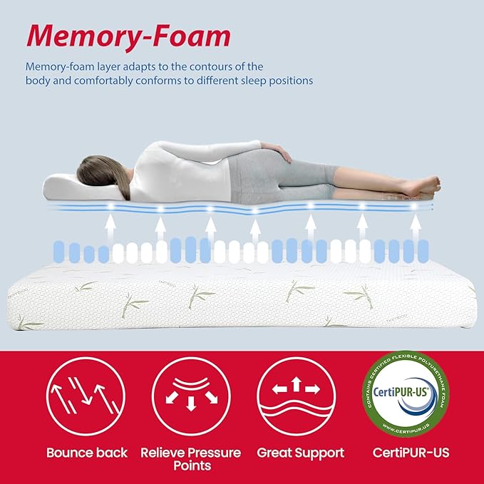BestMassage | 8 Inch Queen Mattress | Gel Memory Foam | Medium Firm Feel | White | Bed in a Box, CertiPUR-US Certified | Pressure Relief, Cooling Ventilated Foam | Breathable Knit Cover