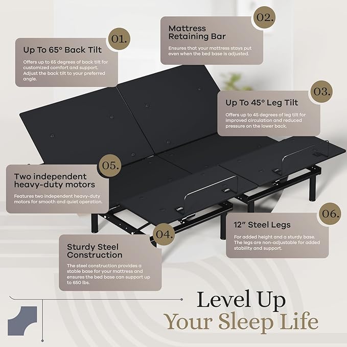 Sven and Son Essential Adjustable Bed Base (Frame) + 12 inch Memory Foam Matt (Medium), Easy Assembly, Head and Foot Lift, Memory Positions, Zero Gravity, Wireless Remote - King