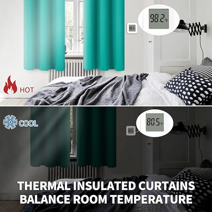 BGment Room Darkening Curtains 54 Inches Long - Grommet Thermal Insulated Drapes Window Treatment Curtains for Bedroom, 2 Panels, 52 x 54 Inch, Teal