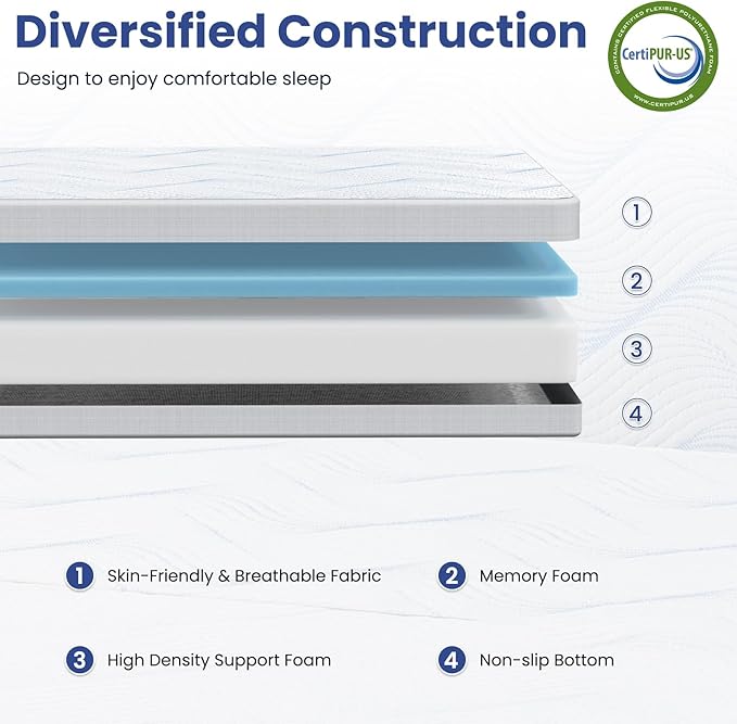 Foldable Mattress Single 6 inch -Portable White Memory Foam Folding Matress with Washable Cover for Camping Travel Guest Room Home Use-Non-Slip&Easy Storage