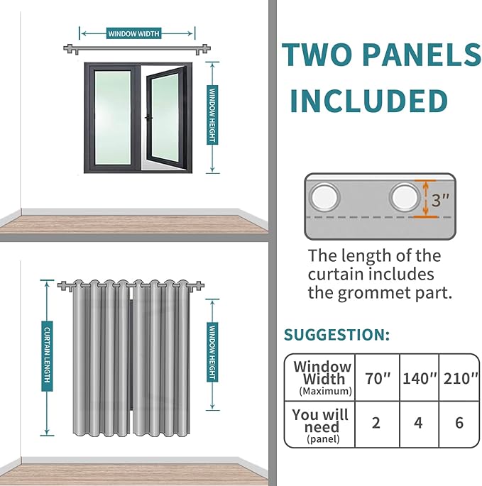 BGment Red Blackout Curtains for Bedroom - Grommet Thermal Insulated Room Darkening Window Curtains, Set of 2 Panels, Each 55 x 69 Inch