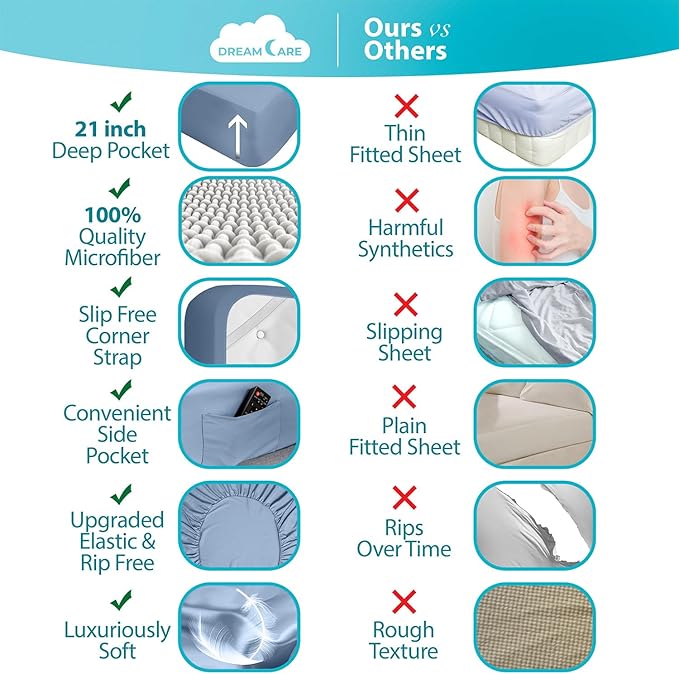 DREAMCARE Queen Sheet Set – 6 pcs Cooling Bed Sheets – up to 15” Deep Sheets Queen Size Bed Set – 2500 Supreme Collection – Extra Soft 100% Brushed Microfiber Hotel Luxury with Side Pocket – L Blue