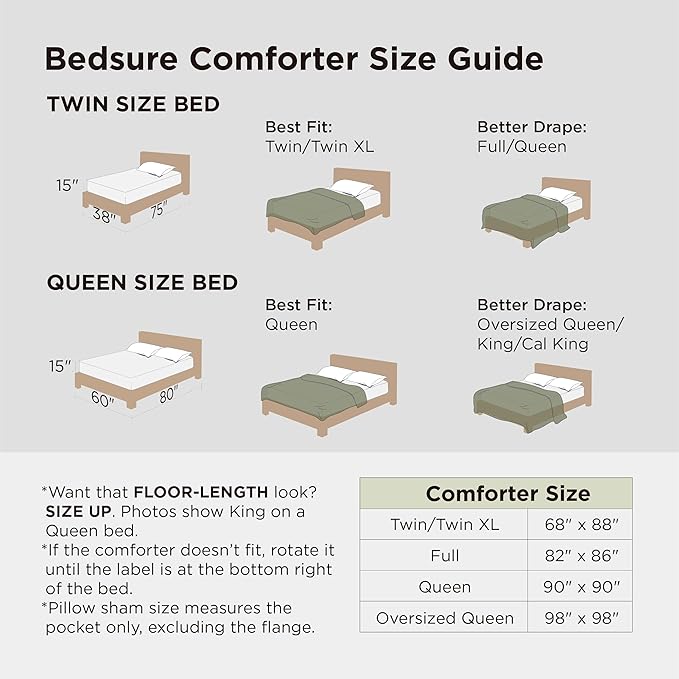 Bedsure Full Comforter Set - Burnt Orange Soft Bedding for All Seasons, Cationic Dyed Bed Set, 3 Pieces, 1 Full Size Comforter (82"x86") and 2 Pillow Shams (20"x26"+2")