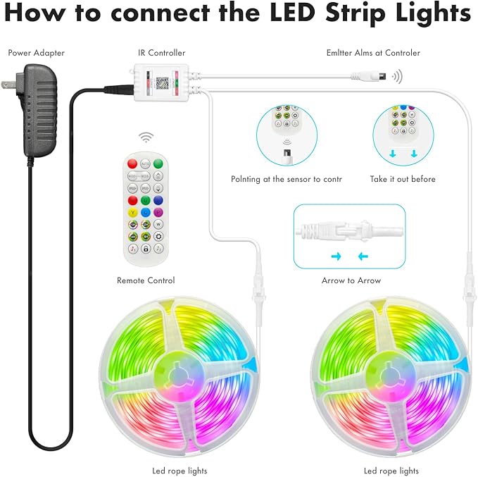 130 ft(2 Rolls of 65ft) IC+RGB,Led Lights for Bedroom,Music Sync Color Changing,Led Strip Lights,with Remote App Control Led Strip,Led Lights for Room Home Kitchen Decor Party