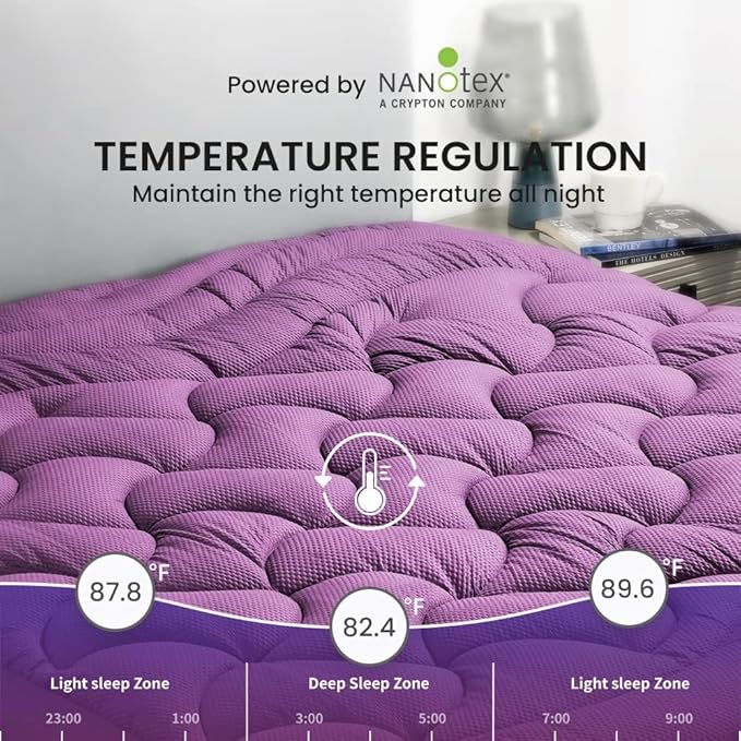SLEEP ZONE Cooling Twin Mattress Topper for Single Bed, Premium Zoned Quilted Mattress Pad, Fitted Mattress Protector Cover, Machine Wash Durable, Deep Pocket 8-21 inch, Purple, Twin