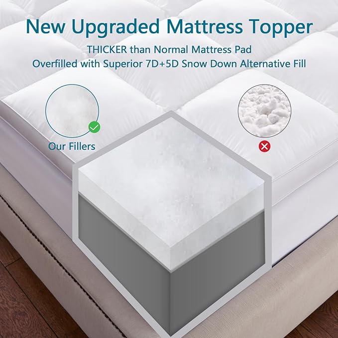 CHOKIT Queen Mattress Topper, Extra Thick Pillow Top Mattress Pad for Back Pain Relief, Cooling Bed Topper Mattress Cover with 8-21 Inch Deep Pocket
