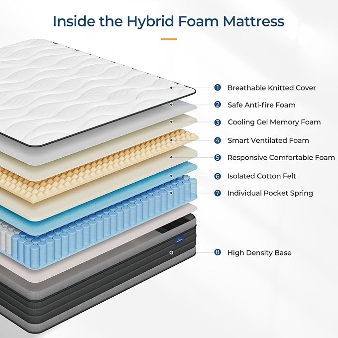 Vesgantti Twin XL Mattress, 10 Inch Hybrid Twin XL Size Mattress with Memory Foam and Individually Pocket Spring, Pressure Relief and Supportive, Medium Firm Feel, Mattress in a Box