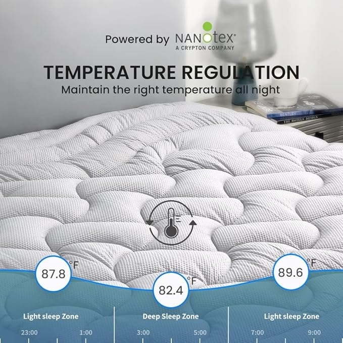SLEEP ZONE Cooling Queen Mattress Topper for Single Bed, Premium Zoned Quilted Mattress Pad, Fitted Mattress Protector Cover, Machine Wash Durable, Deep Pocket 8-21 inch (Silver Grey, Queen)
