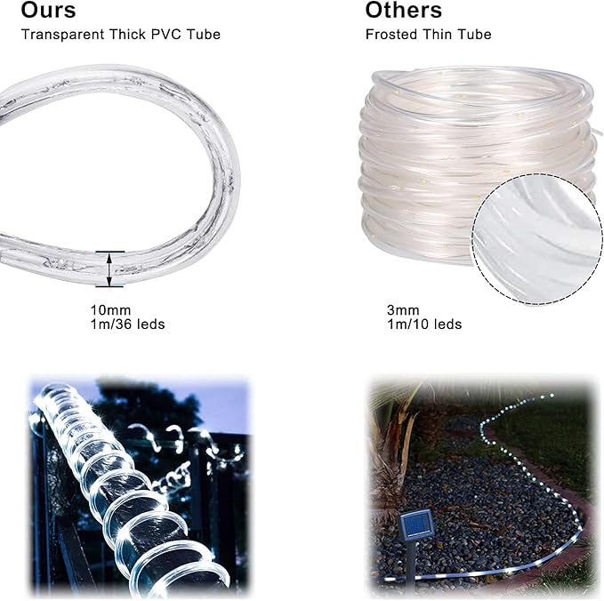 SURNIE Rope Lights Outdoor Waterproof Daylight White: LED 100FT Cuttable Outside Bright 110V Lighting 6000K Connectable Flexible Cool Clear Tube, Indoor Deck Patio Xmas Camping Decor, Not Flat Strip