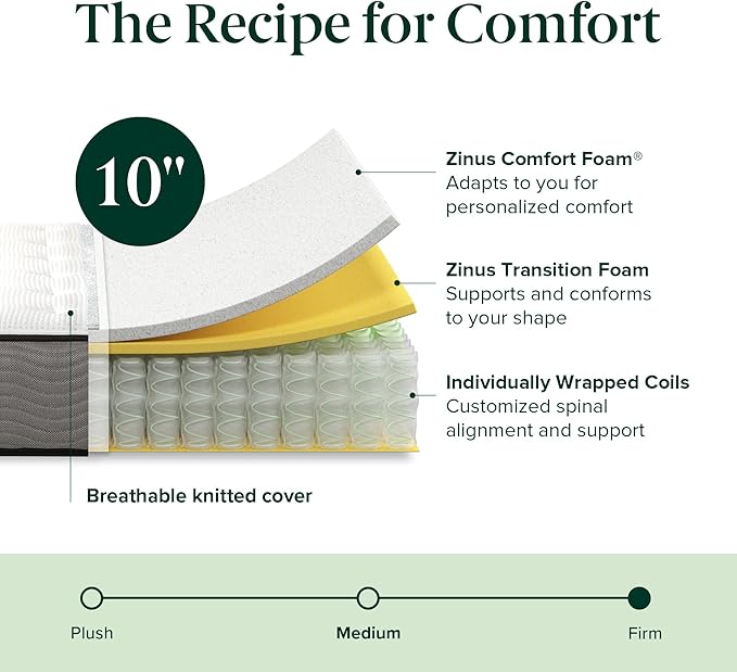 ZINUS 10 Inch Support Plus Pocket Spring Hybrid Mattress, Twin, Strong Coils for Durable Support, Pocket Innersprings for Motion Isolation, Mattress in A Box