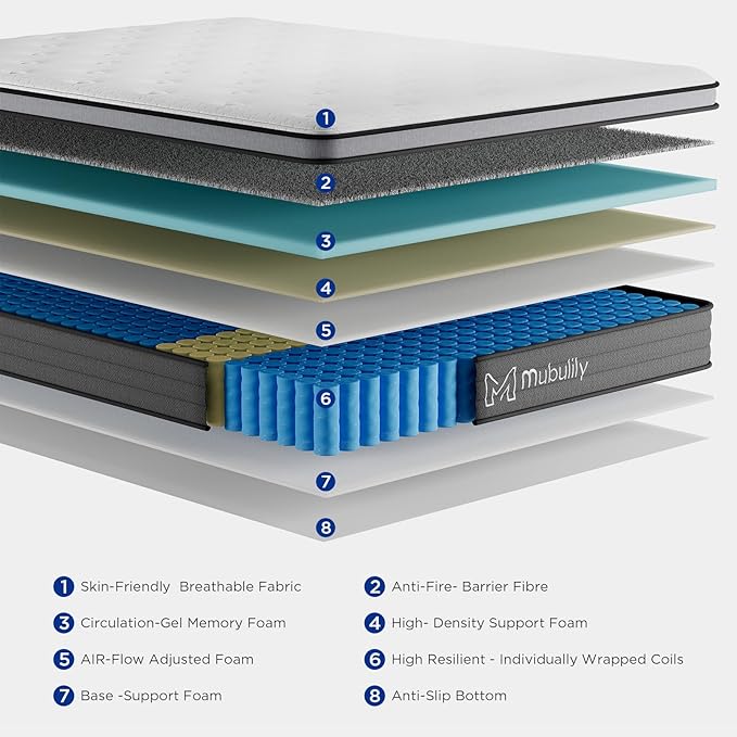 King Mattress,12 Inch Hybrid Pillow Top King Size Mattress,Individually Wrapped Pocket Coils Innerspring for a Cool Sleep & Pressure Relief,Medium Firm Feel with Motion Isolation.