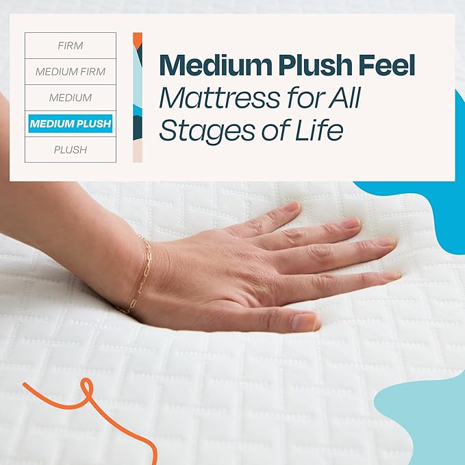 Linenspa 10 Inch Gel Infused Memory Foam Mattress – Full Size – Medium Plush - Cooling Gel - Mattress in a Box - Primary or Guest Bedroom - Pressure Relieving and Breathable – CertiPUR-US Certified