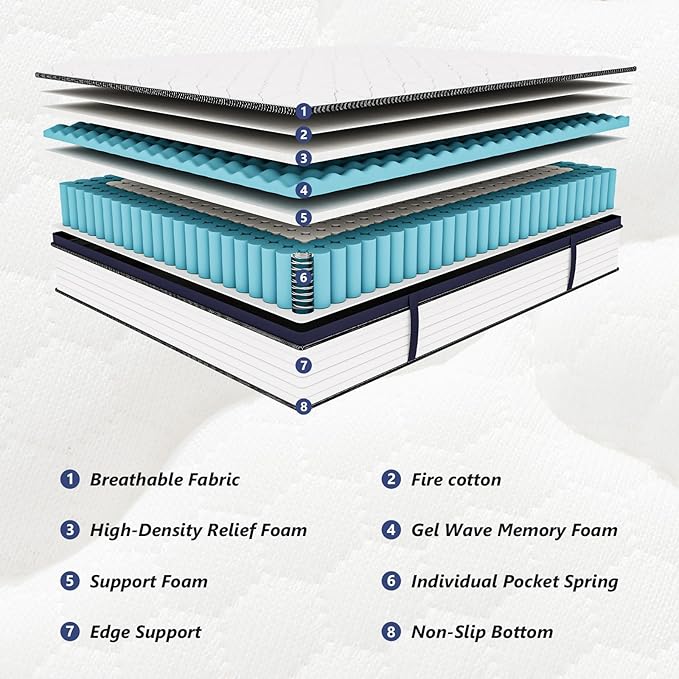 Queen Mattress 14 Inch Queen Size Mattresses - Memory Foam & Pocket Coils Springs, Pressure Relief, Medium Firm Comfort, Motion Isolation, Ideal for All Sleep Positions, CertiPUR-US Certified