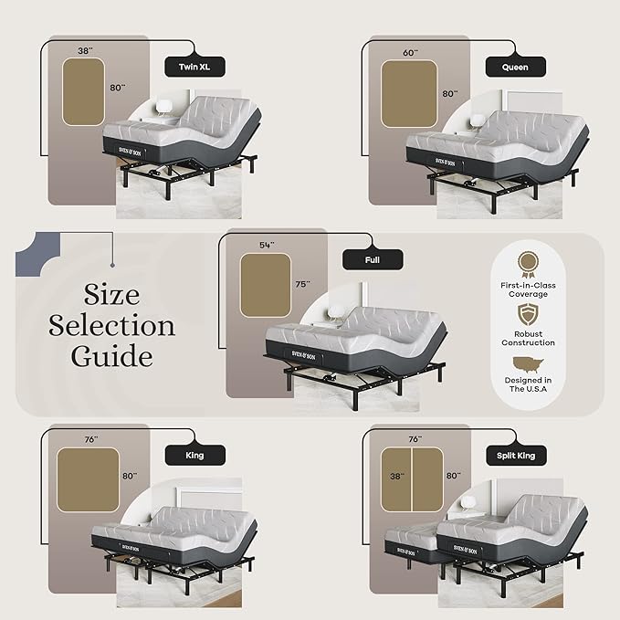 Sven and Son Essential Adjustable Bed Base (Frame) + 12 inch Memory Foam Matt (Medium), Easy Assembly, Head and Foot Lift, Memory Positions, Zero Gravity, Wireless Remote - Queen