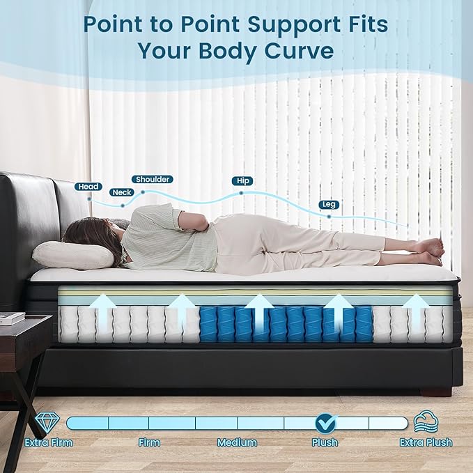 Queen Mattress, 14 Inch Memory Foam Hybrid Mattress for Pressure Relief, Motion Isolation
