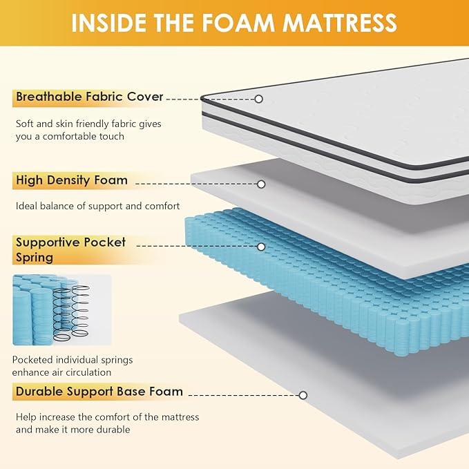 PayLessHere | 10 Inch Full Mattress | Medium Firm Hybrid Mattress | White | with High-Density Foam and Breathable Cover | Pocket Spring Design, Pressure Relief | Bed in a Box, CertiPUR-US Certified