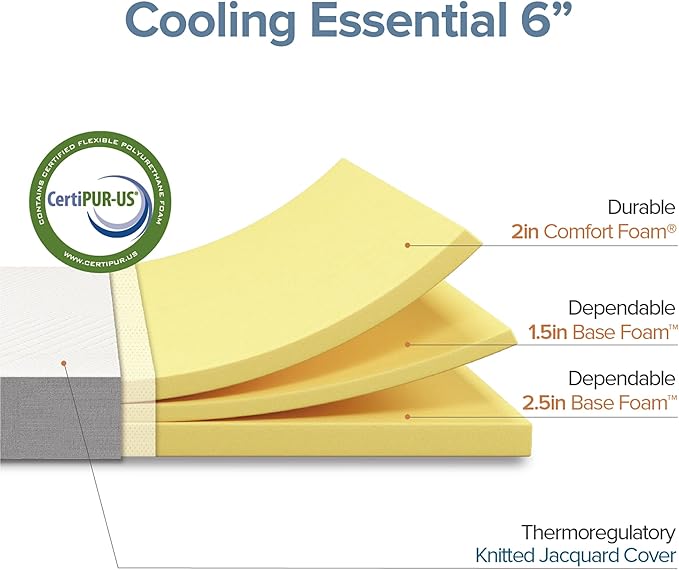 ZINUS 6 Inch King Cooling Essential Foam Mattress, Affordable Quality, Certified Safe Materials