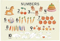 Numbers 123 Education Rectangular Canvas Banner-Flag Wall Sign Decor for Baby Toddler Boy Girl Kids,Nursery Kindergarten Kids Room Bedroom Reading Room Decor-Baby Shower Birthday Christmas Gift