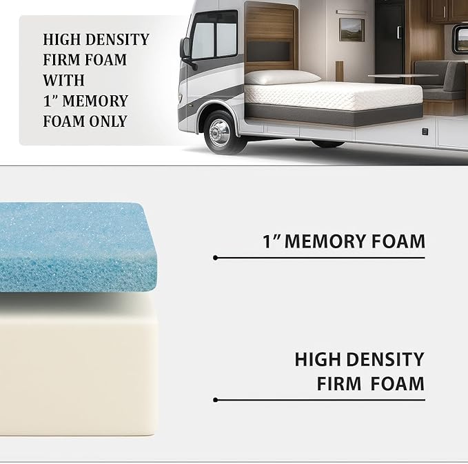 Foamma 3” x 36” x 75” Truck, Camper, RV Travel Visco Gel Memory Foam Bunk Mattress Replacement, Made in USA, Comfortable, Travel Trailer, CertiPUR-US Certified, Cover Not Included