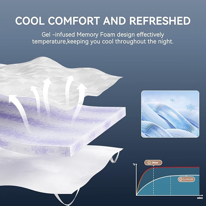 ELEMUSE 3 Inch Gel Memory Foam Mattress Topper Queen Size Pressure-Relieving Mattress Topper for Back Pain,Non-Slip Design with Removable & Washable Cover, CertiPUR-US
