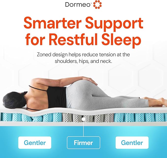 Dormeo Premium Twin XL Cooling Mattress Topper - 3-Zone OctaspringⓇ Technology for Optimal Back Support, Anti-Slip Bottom