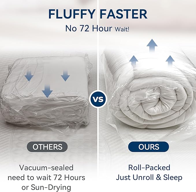 BDEUS Dual Layer 5 Inch Memory Foam Mattress Topper Twin XL Size for Dorm Room, 2 Inch Gel Memory Foam Plus 3 Inch 1450 GSM Pillow Top Mattress Pad Cover,College Dorm Essentials,White