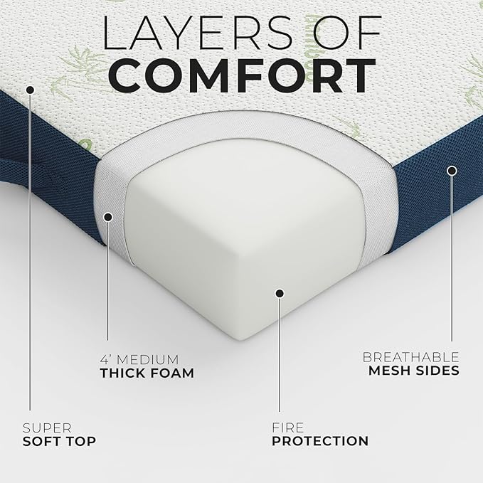 Cozzzi Trifold Mattress for Floor and Traveling with Removable Cover - Lightweight and Portable Mattress for Adults & Kids - Compact and Easy to Storage (75in x 31in x 4in, Navy)