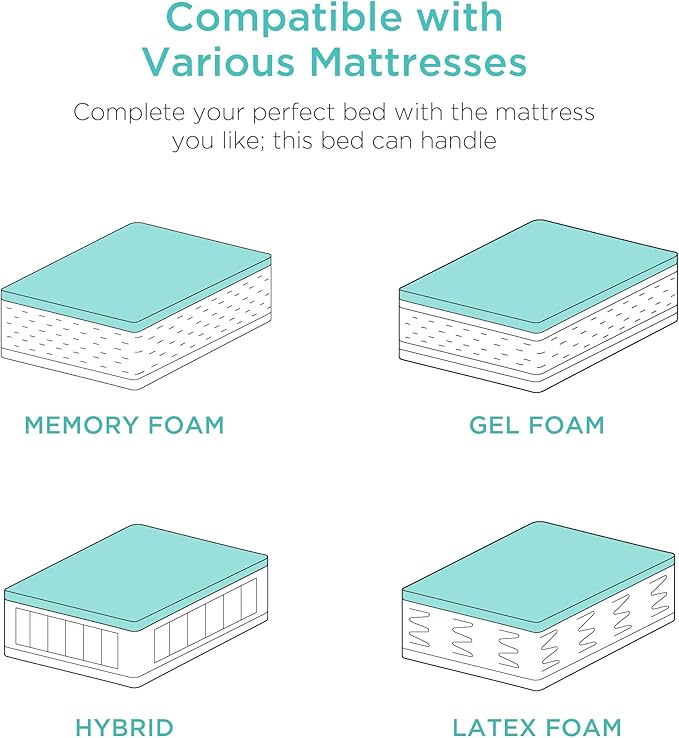 Best Choice Products Ergonomic Full Size Adjustable Bed Frame, Electric Base w/Wireless Remote Control, Nightlight, Massager, 2 USB Ports