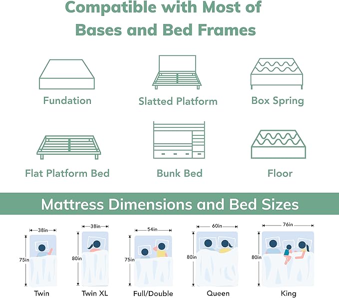 EGO White 8 Inch King Memory Foam Mattress, Cooling Gel Green Tea Mattress Bed in a Box, CertiPUR-US Certified, 76"x80", Medium Firm